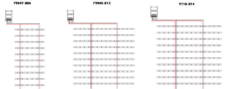 FT047-X06 / FT095-X12 / T110-X14