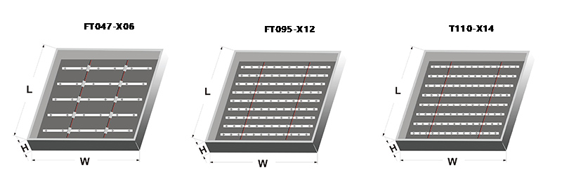 FT047-X06 / FT095-X12 / T110-X14